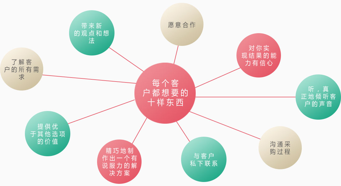 佛山晶步包裝材料,晶步紙箱,外貿快(kuài)遞盒,佛山紙箱廠,佛(fó)山紙箱定(dìng)制廠(chǎng),泡沫箱廠,佛山氣泡膜廠,佛山封箱膠廠,郵政淘寶箱廠,紙箱印刷定制(zhì)，南海紙箱廠，亞(yà)馬(mǎ)遜FBA出口紙箱(xiāng)，汽車晴雨擋三(sān)角箱長條紙箱長方形紙箱